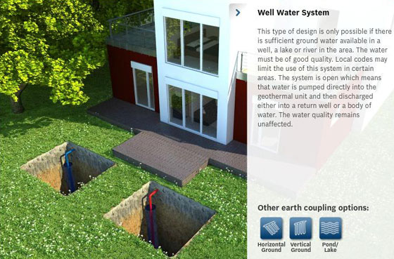 Geothermal Heat and Cool MD, VA, DC